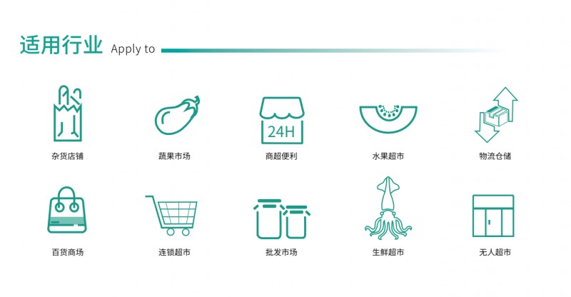 智能電子秤應用行業(yè).png