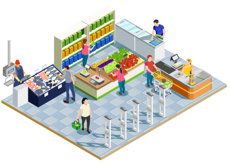 門(mén)店 匹配區域需求